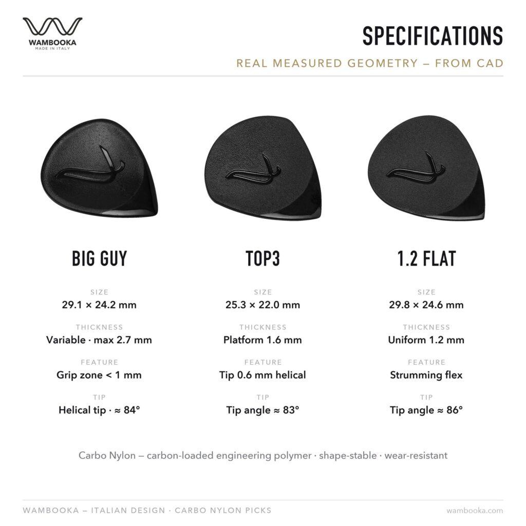 Plettro Carbo Nylon, Big Guy (confezione da 5)